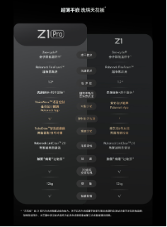 直击AWE 丨 从价格战到生态战:海尔、石头同台竞技,如何重新定义“全屋清洁”?