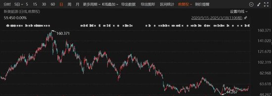 重磅！这家A股公司，拟私有化港股公司！交易总估值近600亿港元！明日复牌