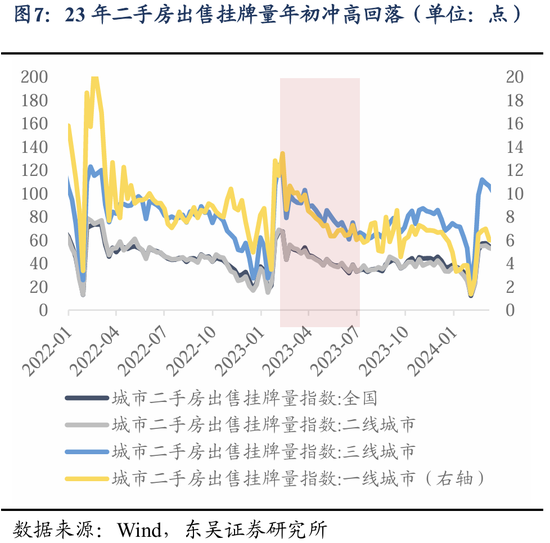 东吴策略：历史上的“四月决断”
