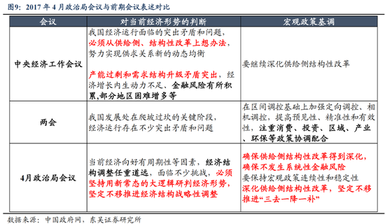 东吴策略：历史上的“四月决断”