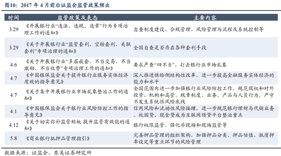 东吴策略：历史上的“四月决断”