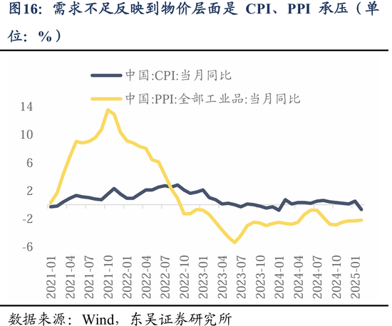 东吴策略：历史上的“四月决断”
