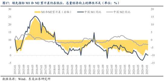 东吴策略：历史上的“四月决断”
