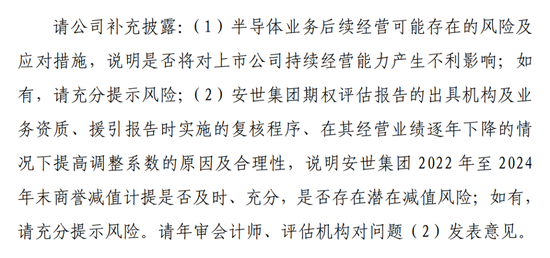 连卖9家子公司！600745收问询函