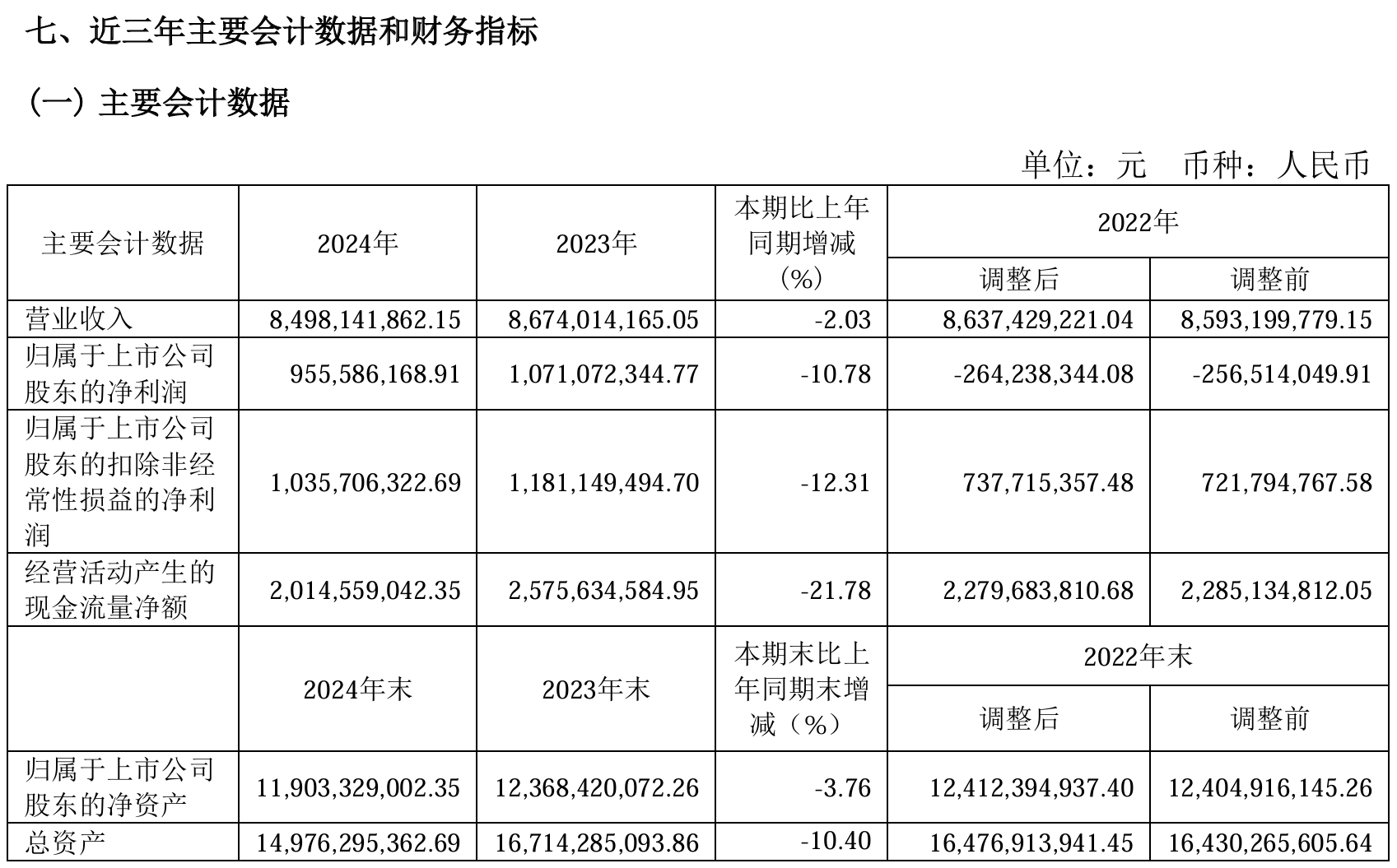 天士力“卖身”华润三九尘埃落定：闫凯境败走医药，国台酒业IPO成最后希望