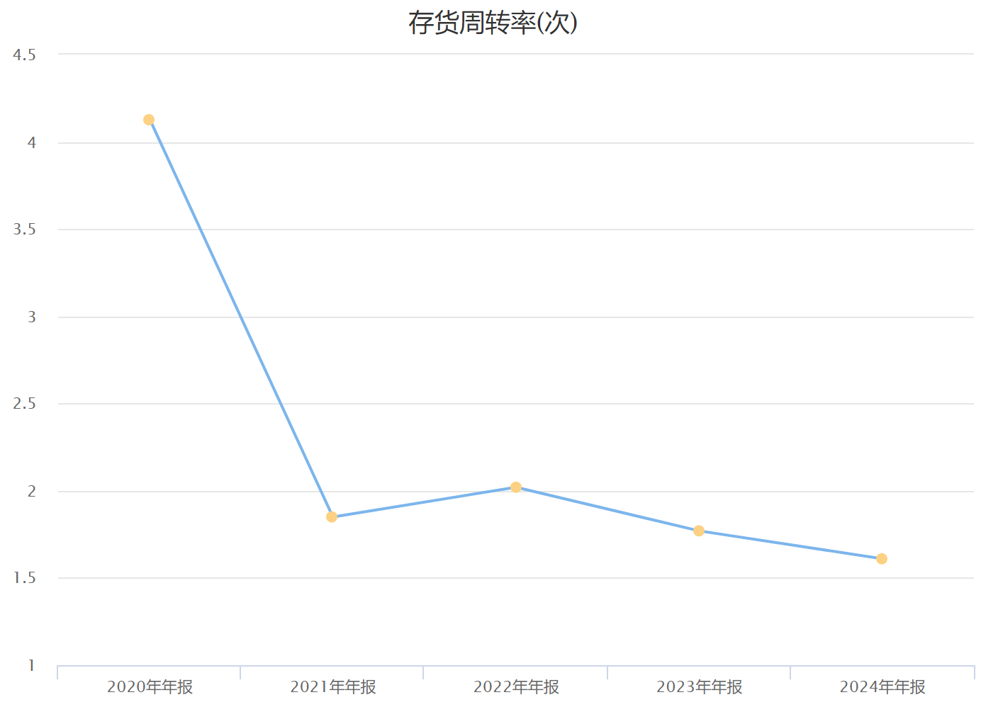 天士力“卖身”华润三九尘埃落定：闫凯境败走医药，国台酒业IPO成最后希望