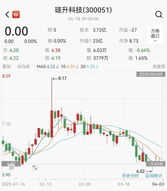 琏升科技拟购买兴储世纪69.71%股份，股票明日起复牌