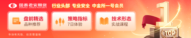 沪金首破800！有10个问题你必须了解
