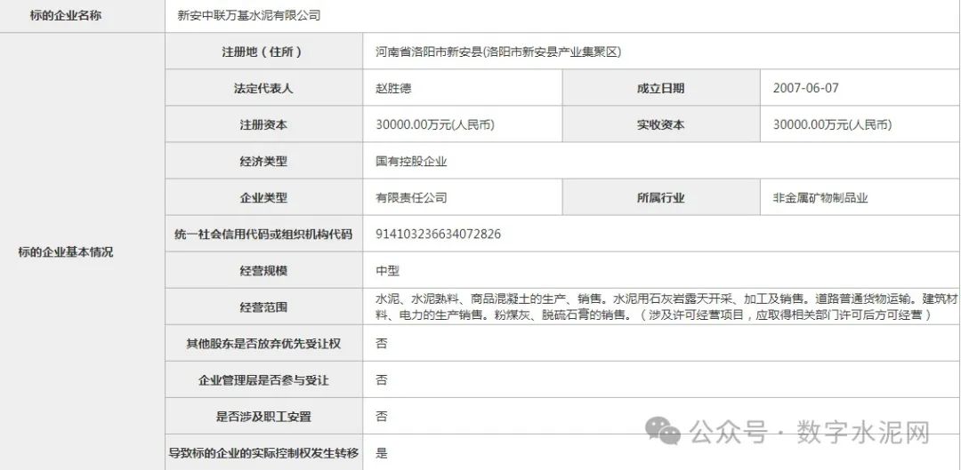 2.03亿！中联水泥一公司51%股权转让
