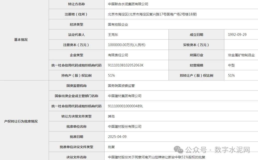 2.03亿！中联水泥一公司51%股权转让