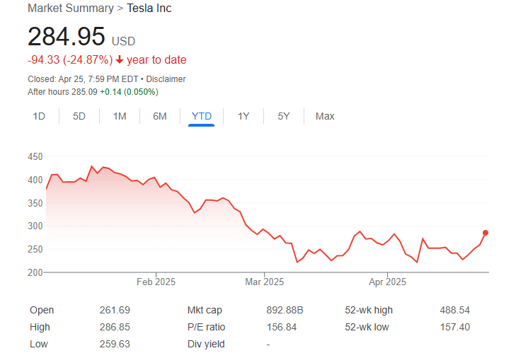 马斯克的xAI洽谈融资200亿美元，估值预计超1200亿美元