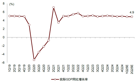 内忧先于外患,印尼经济面临内部挑战