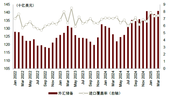 内忧先于外患,印尼经济面临内部挑战