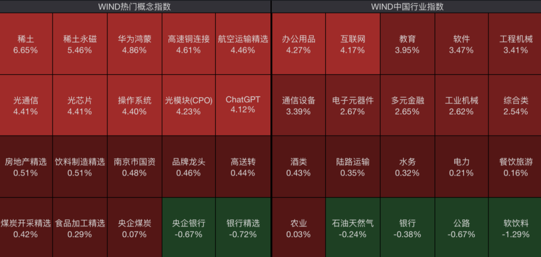 大消息！多股冲涨停，一股飙58%