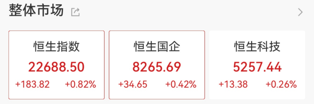 大消息！多股冲涨停，一股飙58%