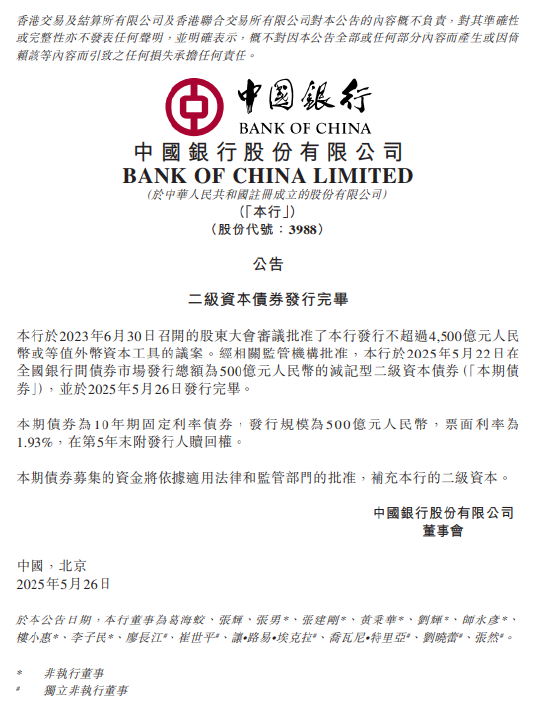 中国银行:完成发行二级资本债券