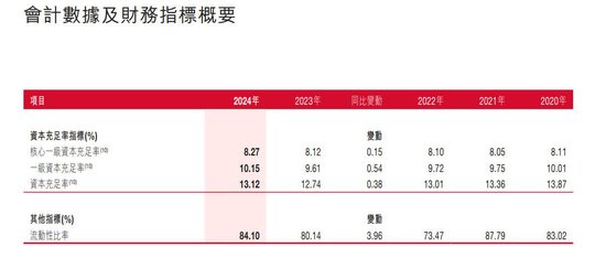 定增计划暂缓审议?泸州银行回应:部分股东提出了一些意见
